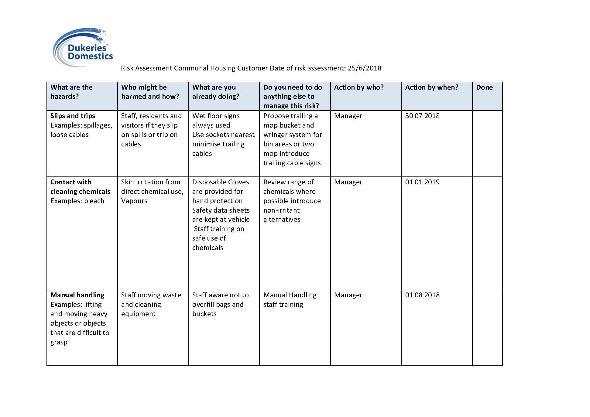 Cleaning Risk Assessment Template 6316